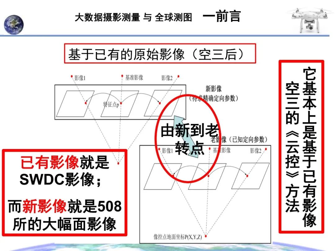 大數(shù)據(jù)攝影測(cè)量與全球測(cè)圖