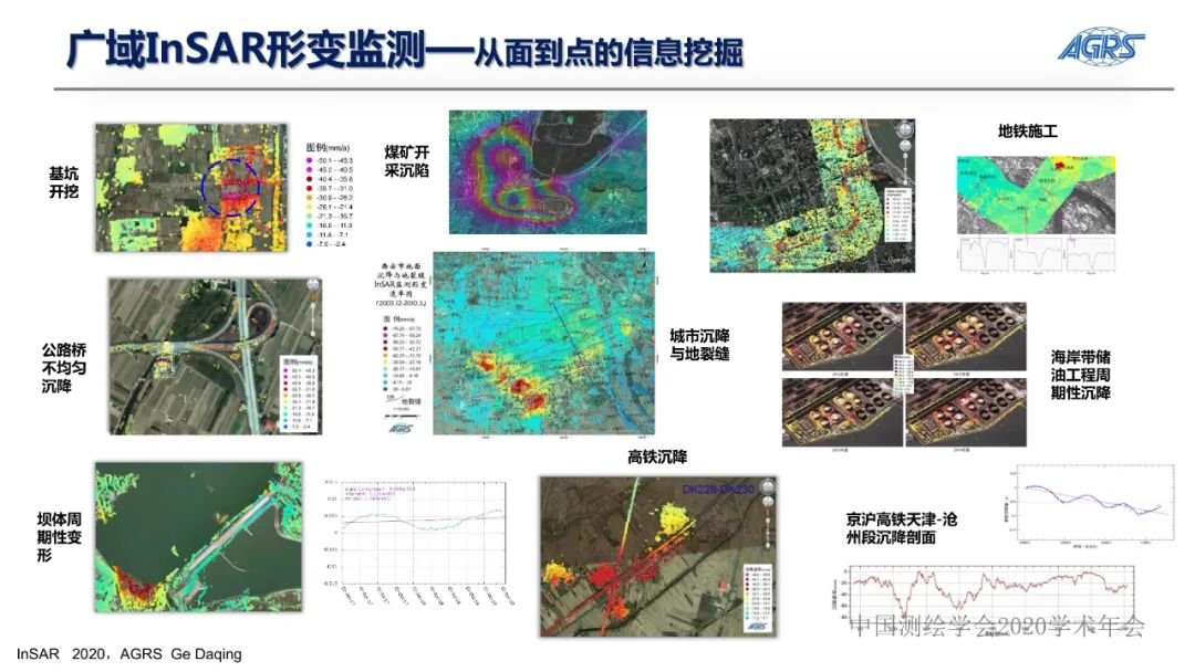 雷達衛星與地質災害隱患識別InSAR技術應用