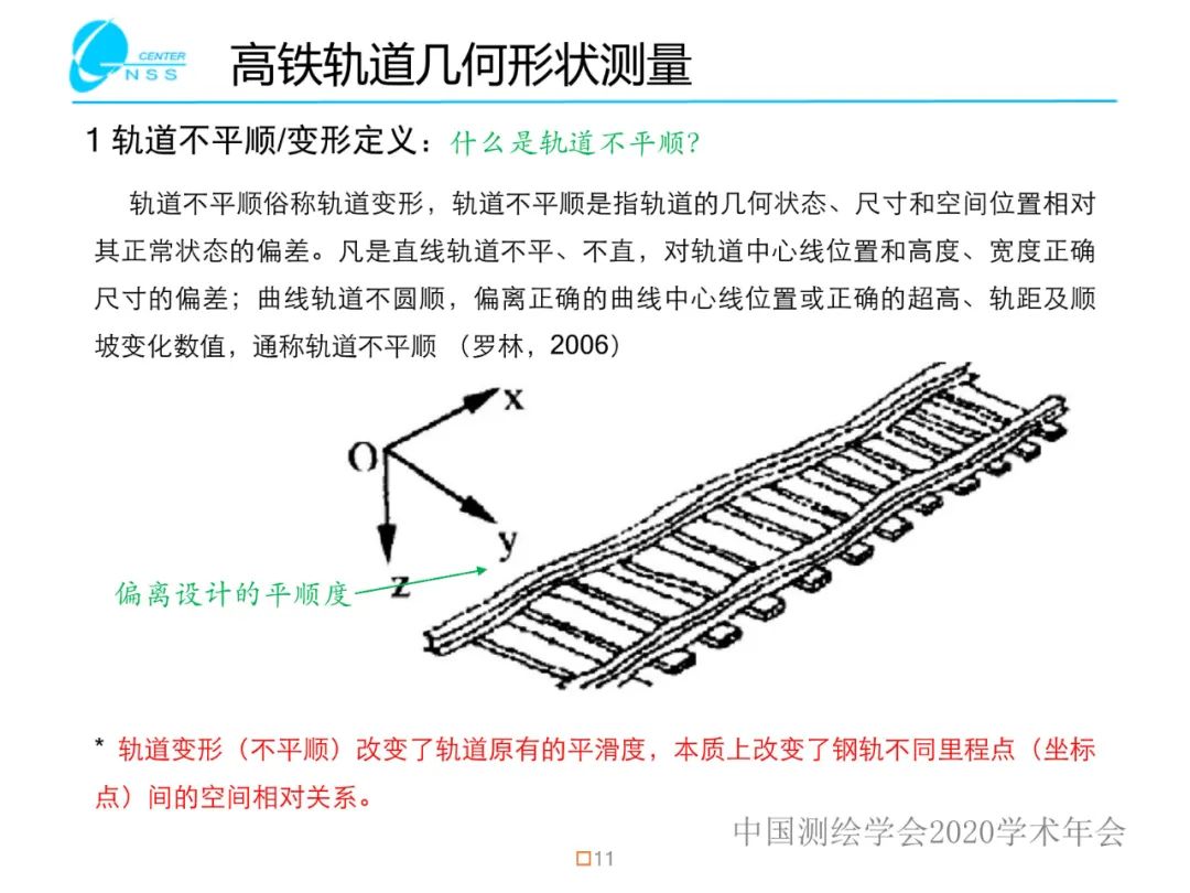 慣性導航在工程測量中的應用