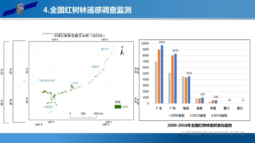 自然資源遙感監測體系思考