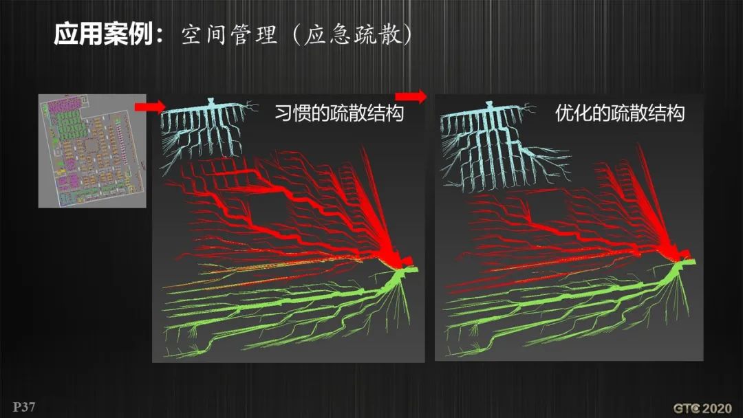 基于GIS的智慧城市工程邏輯