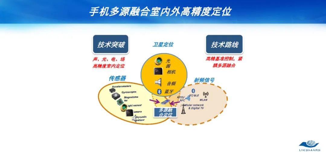 從對(duì)地觀測(cè)到對(duì)人觀測(cè)――論社會(huì)地理計(jì)算