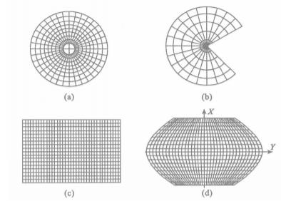 按經(jīng)緯網(wǎng)投影形狀分類