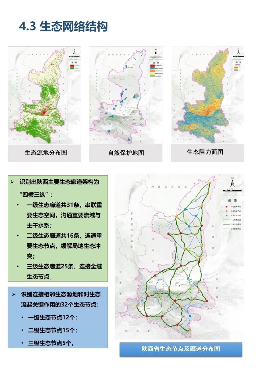 陜西省國土空間生態(tài)修復(fù)規(guī)劃（2021-2035年）出臺(tái)