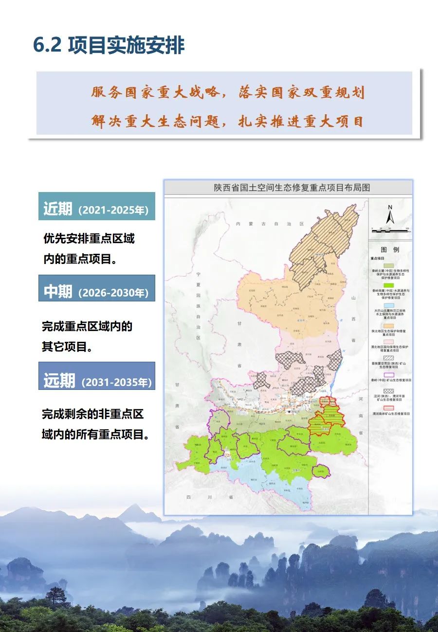 陜西省國土空間生態(tài)修復(fù)規(guī)劃（2021-2035年）出臺(tái)