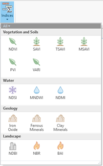 使用Esri ArcGIS Pro繪制專(zhuān)業(yè)地圖的17個(gè)理由