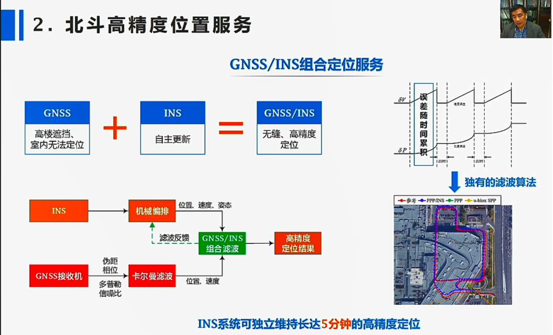 浙江省測繪學(xué)會大地測量與導(dǎo)航專委會召開2021年度學(xué)術(shù)研討會