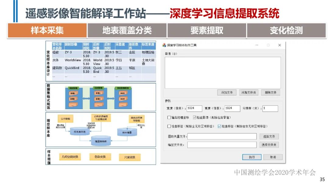 高分辨率遙感影像智能解譯技術及平臺