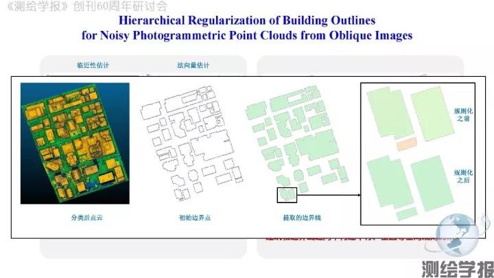 朱慶：傾斜攝影測量三維精細建模