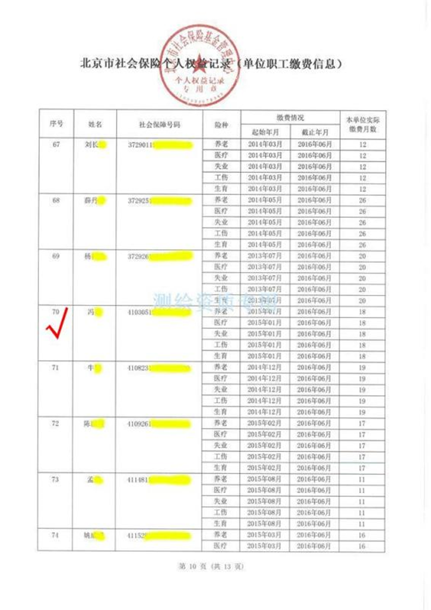 從事測繪活動的單位甲級測繪資質審批服務指南