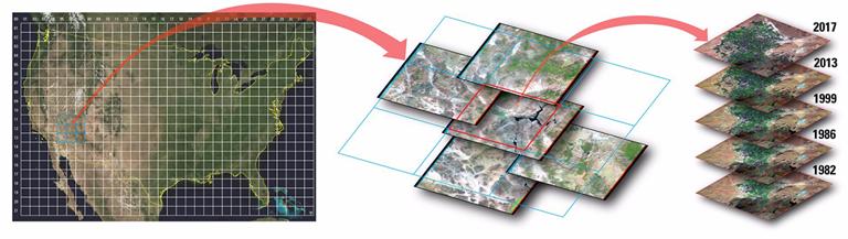 陸地衛星（Landsat）計劃：50多年的星球檔案