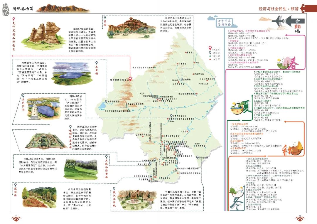 打開地圖集 相約赤峰市――《赤峰城市地圖集》出版發(fā)行