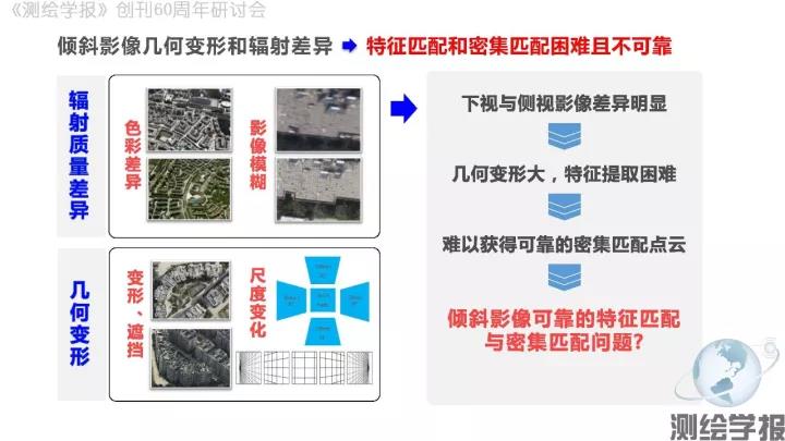 朱慶：傾斜攝影測量三維精細建模