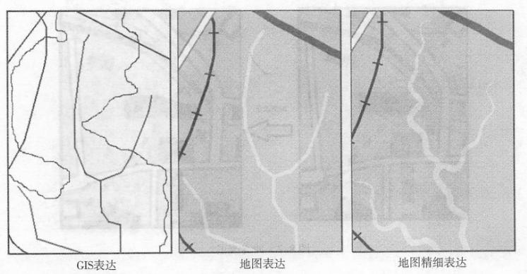 地理數(shù)據(jù)與制圖數(shù)據(jù)的區(qū)別