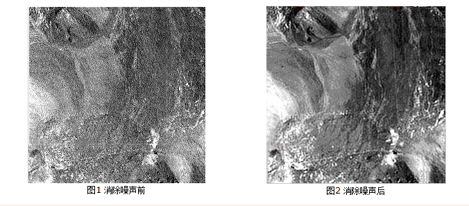 遙感圖像預(yù)處理方法