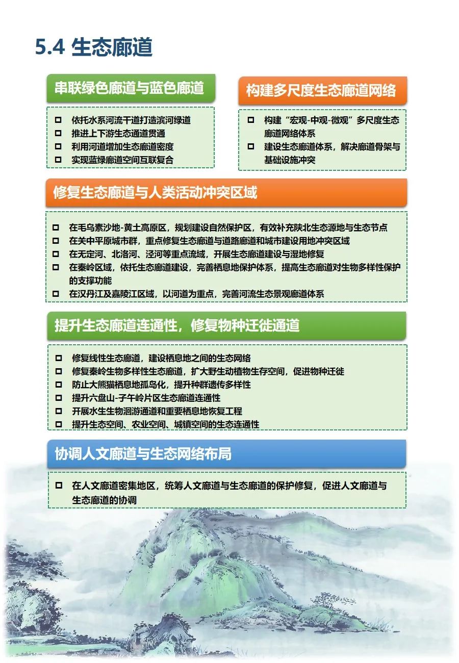 陜西省國土空間生態(tài)修復(fù)規(guī)劃（2021-2035年）出臺(tái)