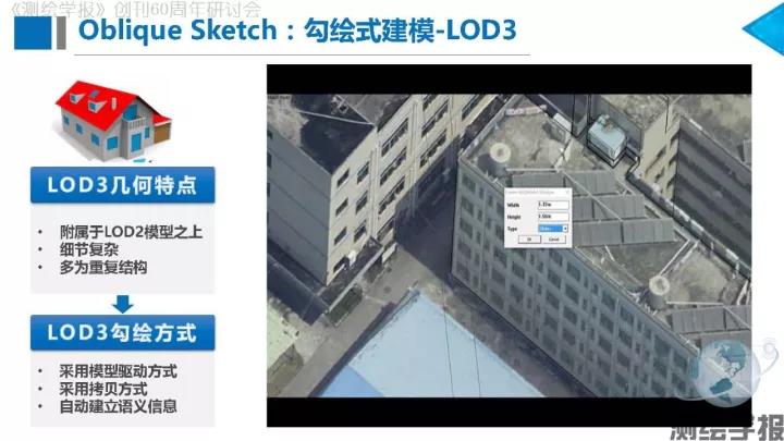 朱慶：傾斜攝影測量三維精細建模
