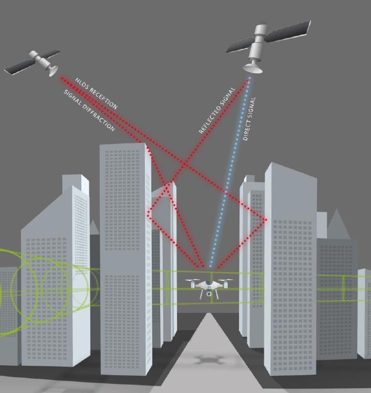 新的3D地圖制圖技術(shù)改變了全球定位的游戲規(guī)則