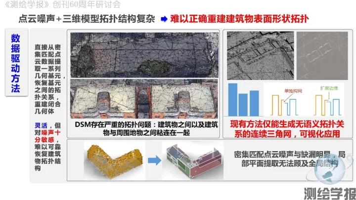 朱慶：傾斜攝影測量三維精細建模