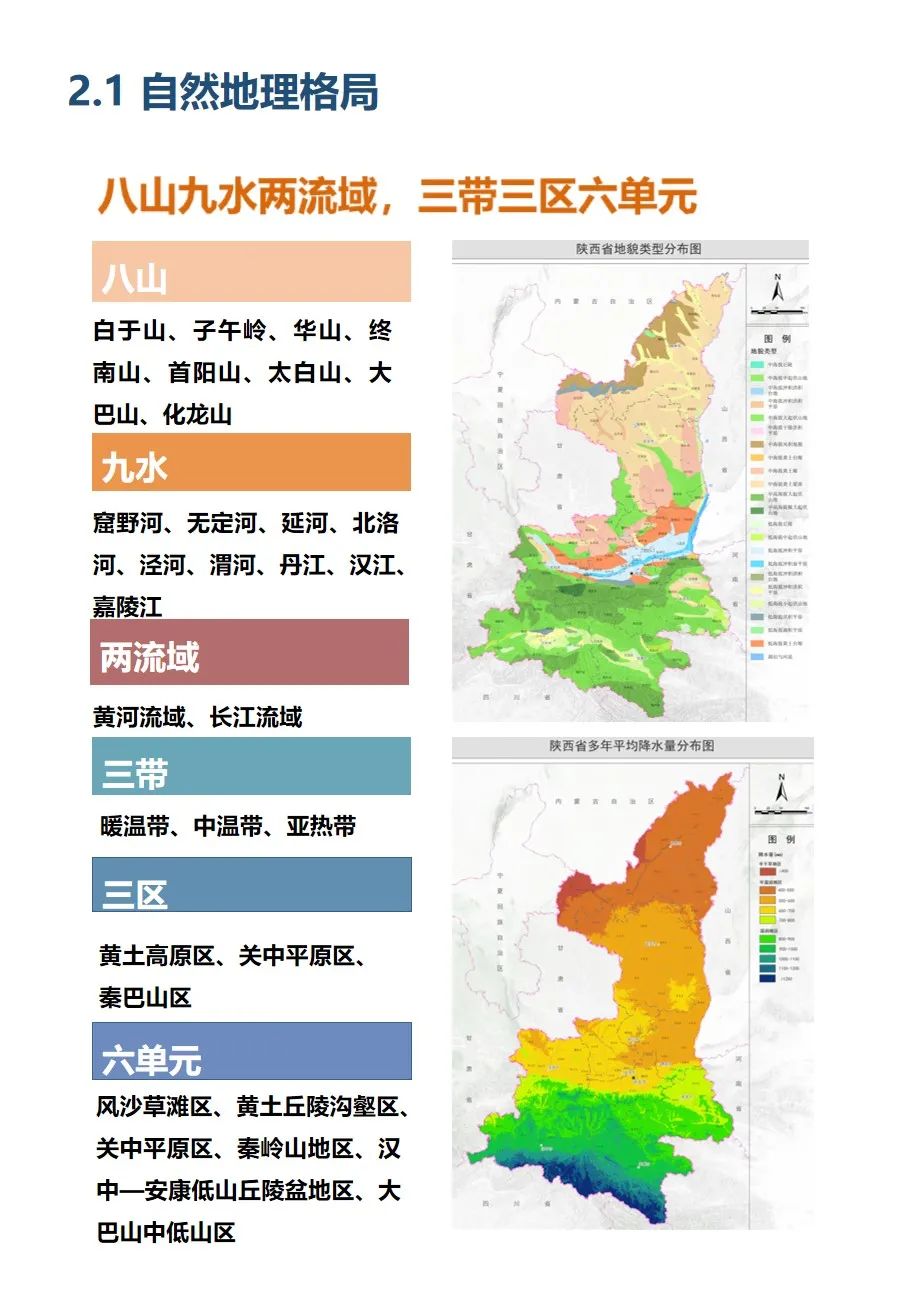 陜西省國土空間生態(tài)修復(fù)規(guī)劃（2021-2035年）出臺(tái)