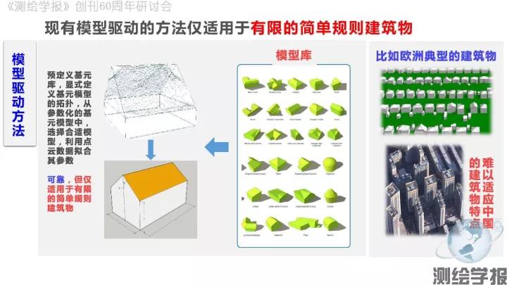 朱慶：傾斜攝影測量三維精細建模