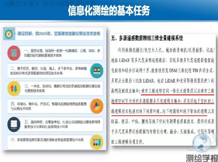 朱慶：傾斜攝影測量三維精細建模