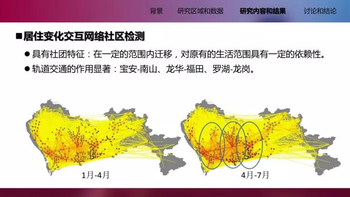 李清泉教授：基于位置大數據的城市內外部空間分析