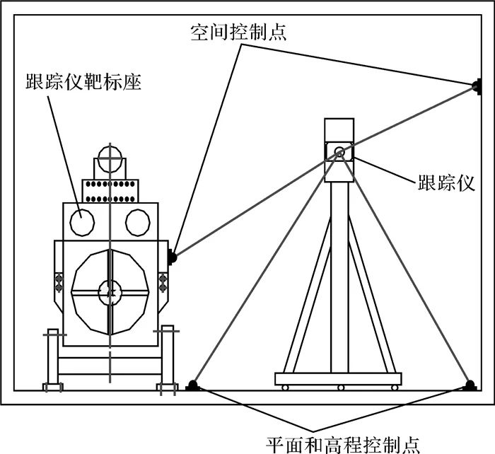 李廣云：精密工程測量技術(shù)及其發(fā)展