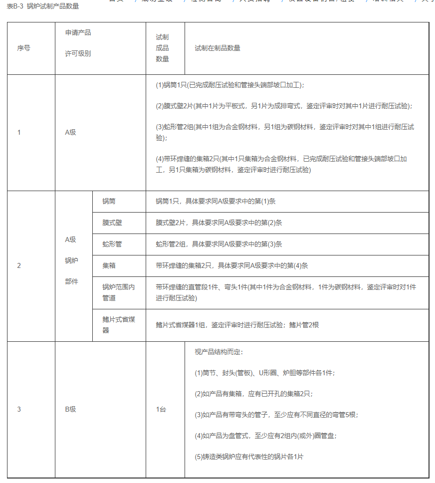 天津鍋爐生產許可證