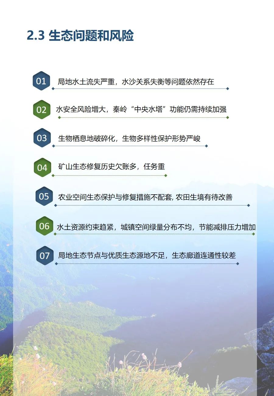 陜西省國土空間生態(tài)修復(fù)規(guī)劃（2021-2035年）出臺(tái)