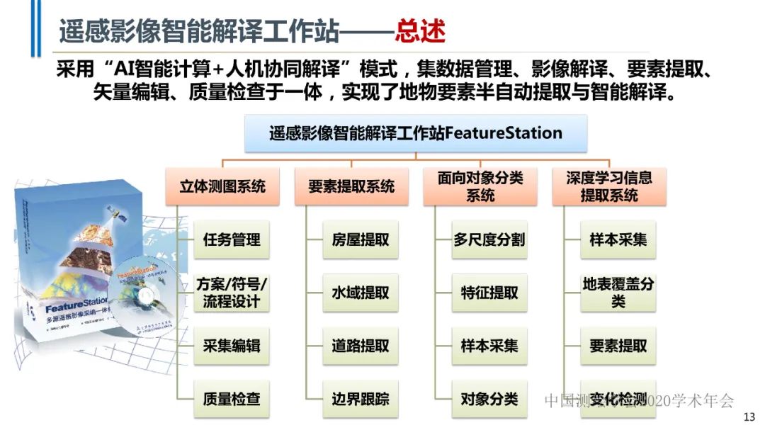 高分辨率遙感影像智能解譯技術及平臺