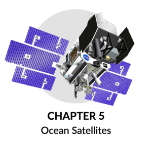 你需要知道的50顆衛(wèi)星：地球衛(wèi)星清單