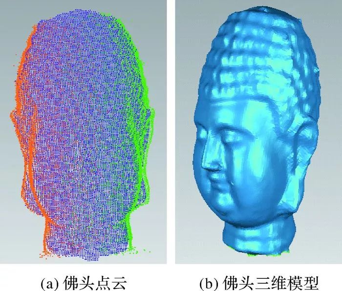 張帆：非直視區域的普通平面鏡輔助地面三維激光掃描方法