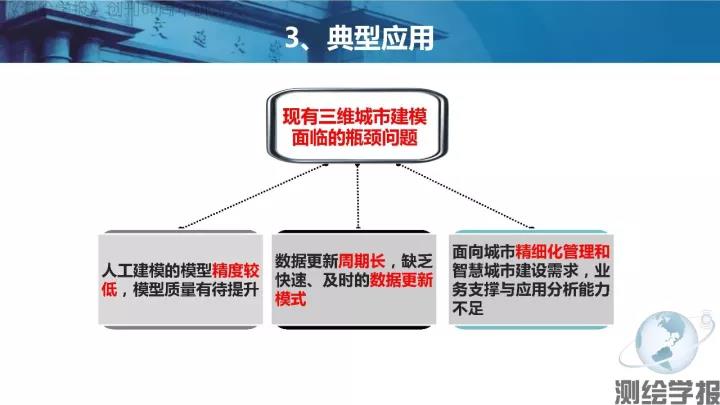 朱慶：傾斜攝影測量三維精細建模