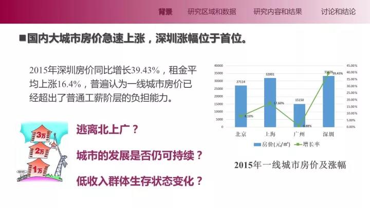 李清泉教授：基于位置大數據的城市內外部空間分析