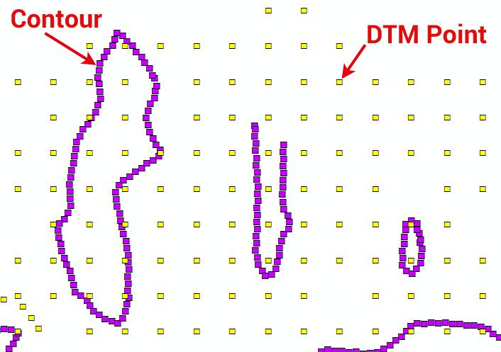 DEM、DSM 和 DTM 的區(qū)別——GIS 中的高程模型