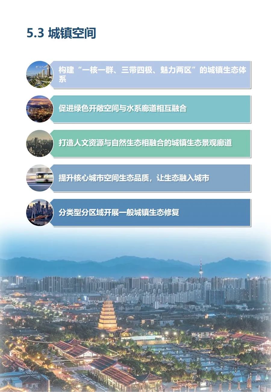 陜西省國土空間生態(tài)修復(fù)規(guī)劃（2021-2035年）出臺(tái)