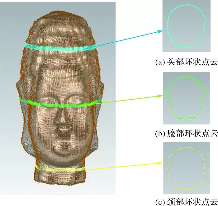 張帆：非直視區域的普通平面鏡輔助地面三維激光掃描方法