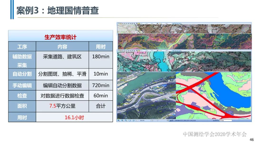 高分辨率遙感影像智能解譯技術及平臺