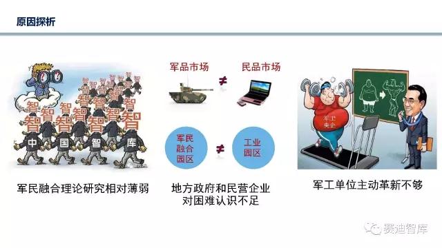 現(xiàn)階段軍民融合發(fā)展存在的問(wèn)題和建議