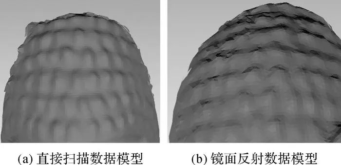 張帆：非直視區域的普通平面鏡輔助地面三維激光掃描方法