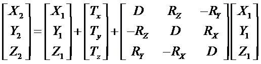 測繪知識 | 控制點(diǎn)坐標(biāo)轉(zhuǎn)換詳細(xì)講解