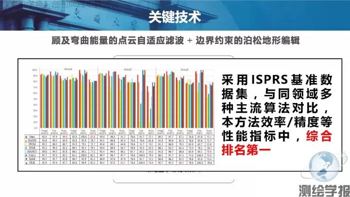 朱慶：傾斜攝影測量三維精細建模