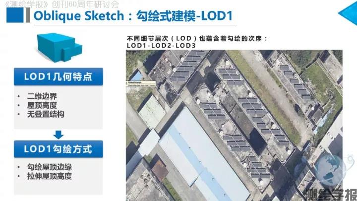 朱慶：傾斜攝影測量三維精細建模