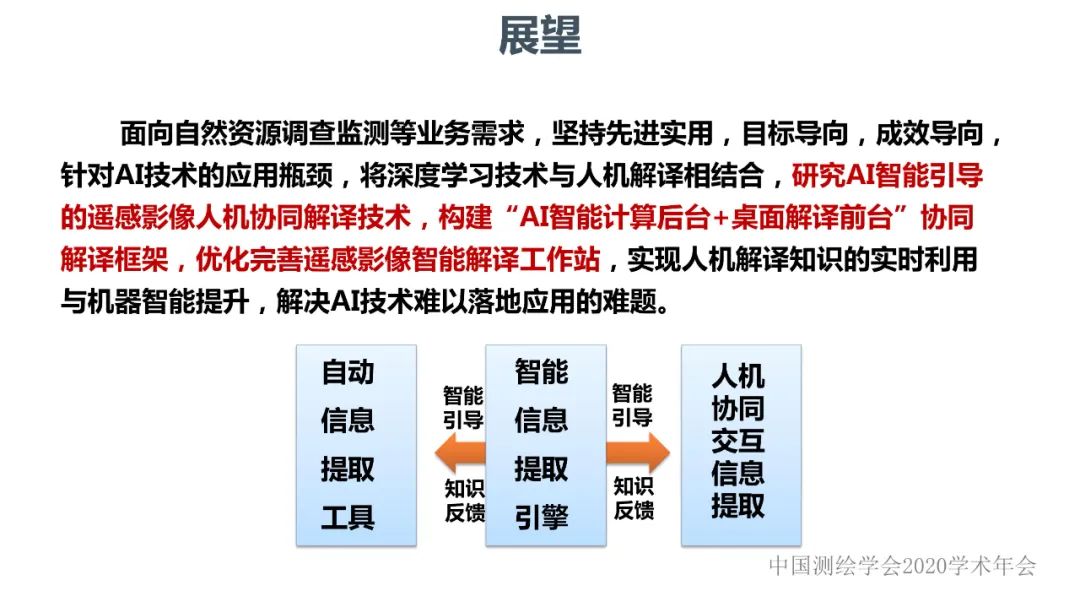 高分辨率遙感影像智能解譯技術及平臺