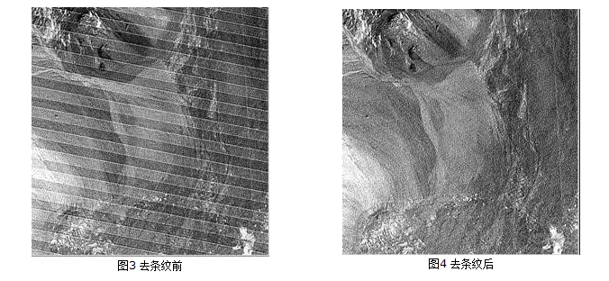 遙感圖像預處理方法