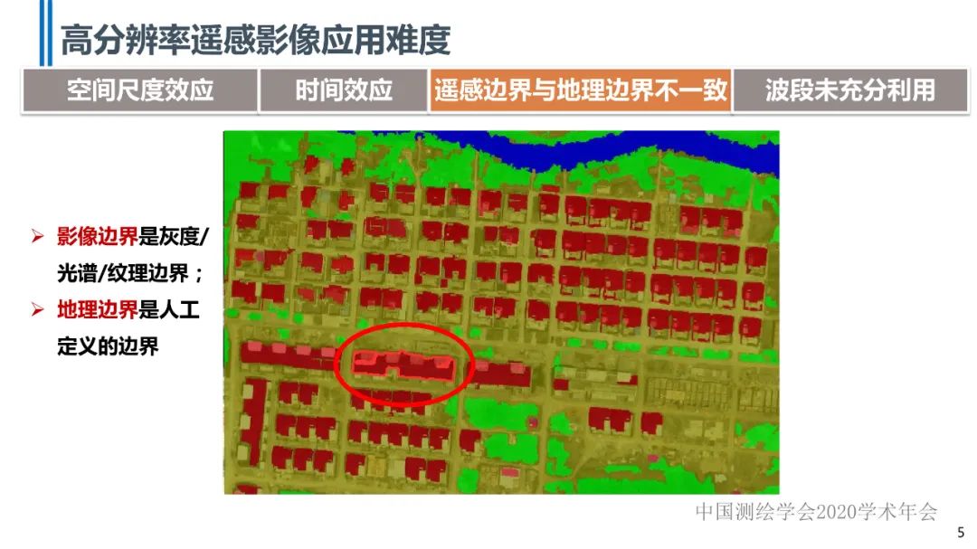 高分辨率遙感影像智能解譯技術及平臺