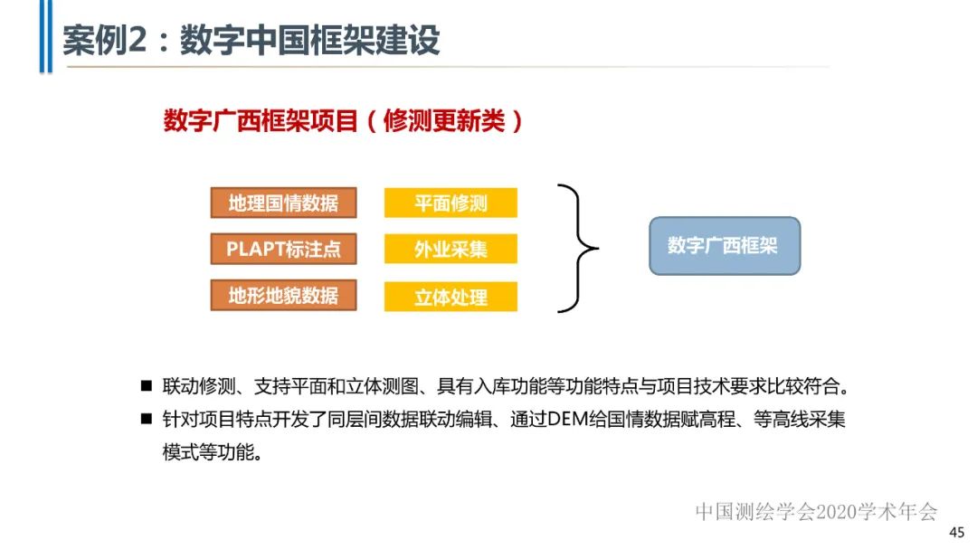 高分辨率遙感影像智能解譯技術及平臺