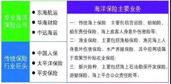 周立等：無人時代的海洋測繪技術展望