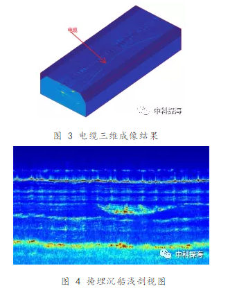 中科探海的海底掩埋物三維實時成像聲吶